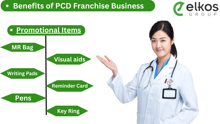 What are the benefits of working with the top PCD pharma companies